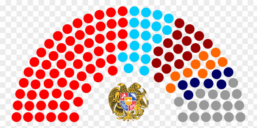 Parliament Of India Lebanon Rajya Sabha PNG