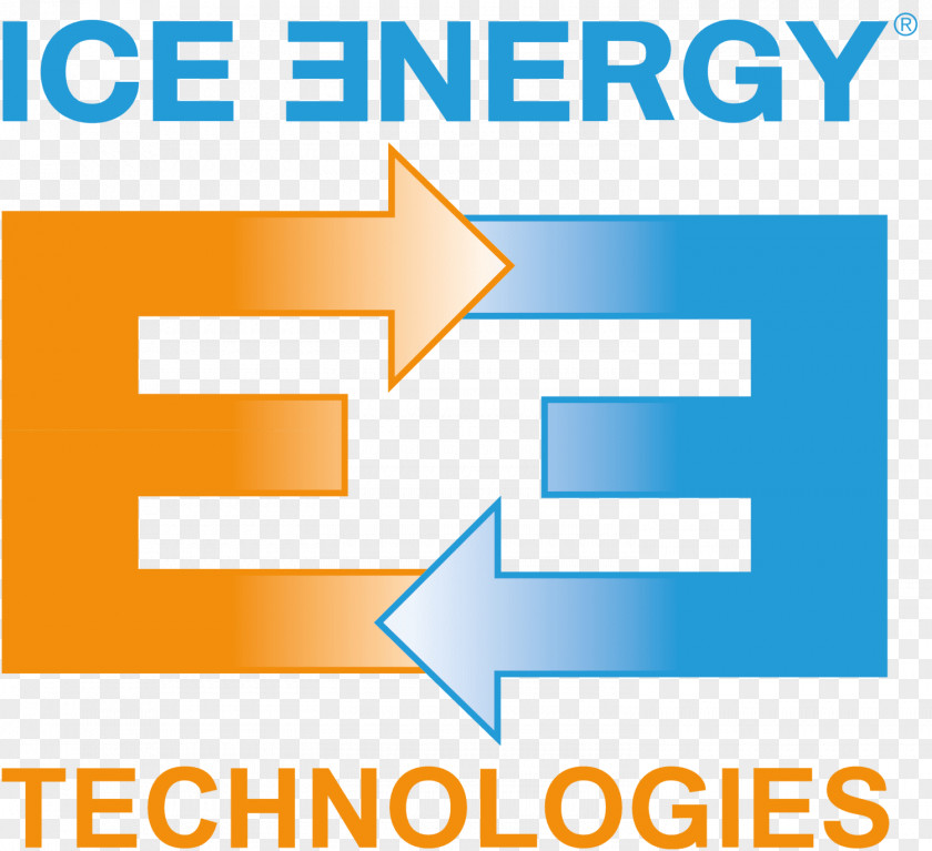 Energy Industry Renewable Solar Technology Business PNG
