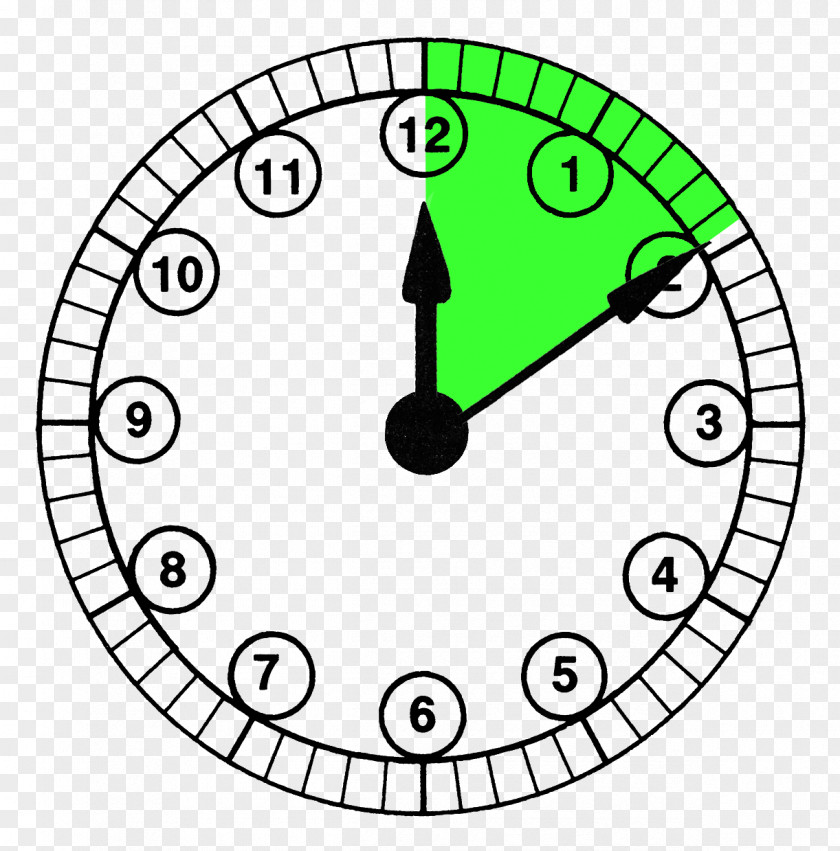 Clock Face Hour Time Material Didàctic PNG