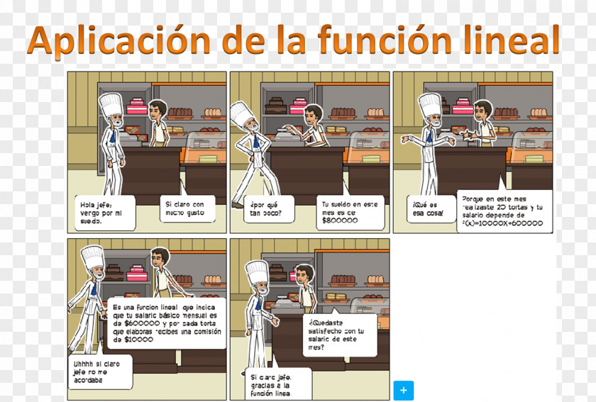 Lineal Linearity Linear Function Slope Constant PNG