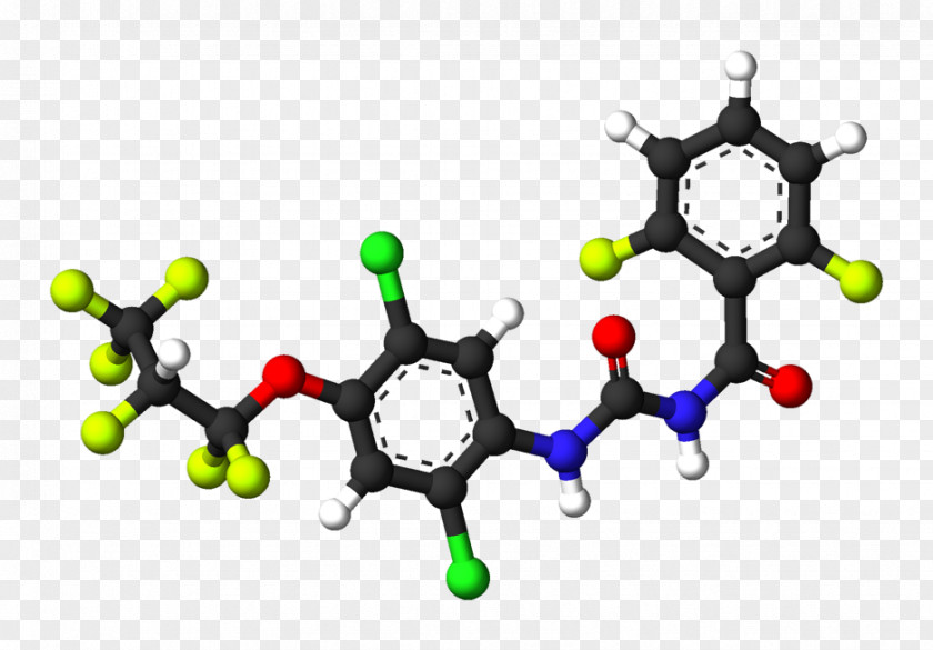 Lufenuron Chemistry Chemical Substance Compound Synthesis PNG