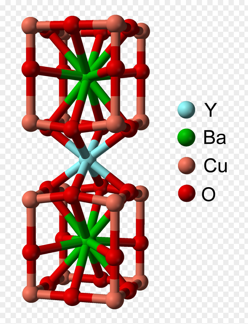 BEN 10 Yttrium Barium Copper Oxide Crystal Structure High-temperature Superconductivity Perovskite PNG