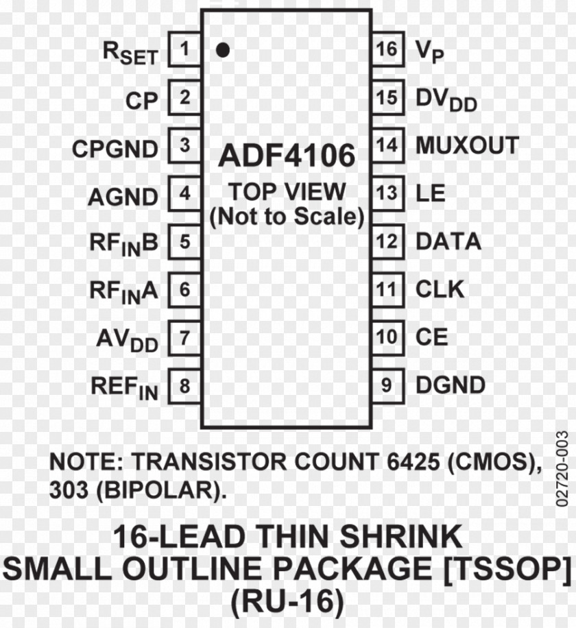 Line Document Angle Brand PNG