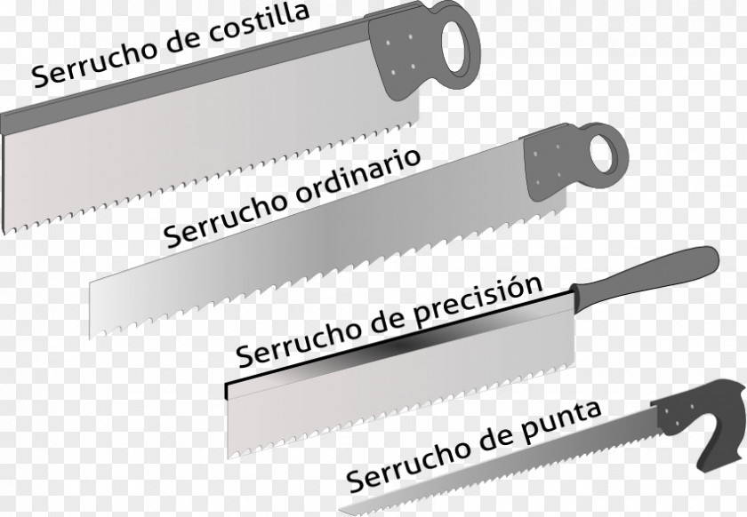 Knife Hand Saws Tool Blade Cutting PNG