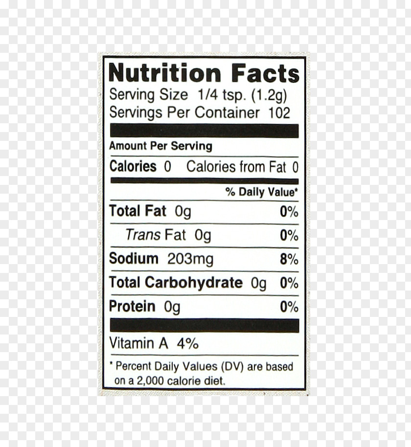 Sugar Nutrition Facts Label Gummy Bear Taffy PNG