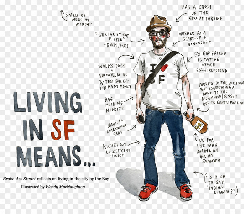 Meanwhile In San Francisco: The City Its Own Words Drawing Artist PNG