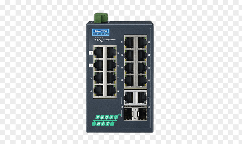 Network Switch PROFINET EtherNet/IP Industrial Ethernet PNG