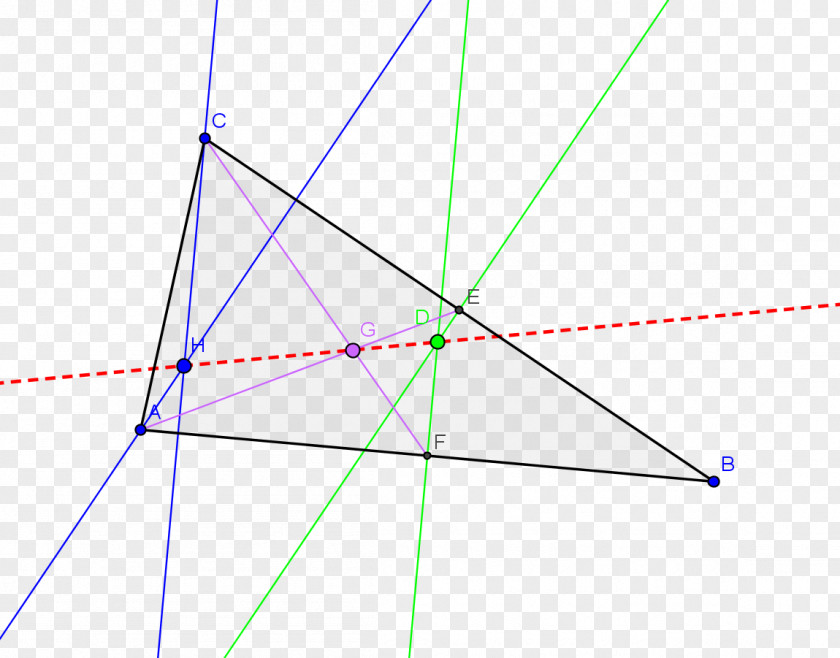 Triangle Point Diagram Microsoft Azure PNG