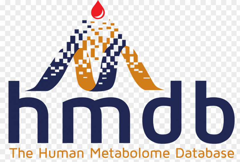 Airtable Human Metabolome Database Metabolite Metabolomics Research PNG