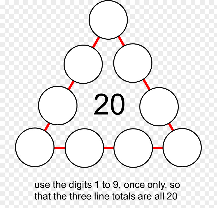 Circle Magic Star Angle Quantity Line PNG