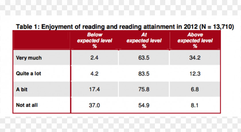 Student Reading Line Point Angle Font PNG