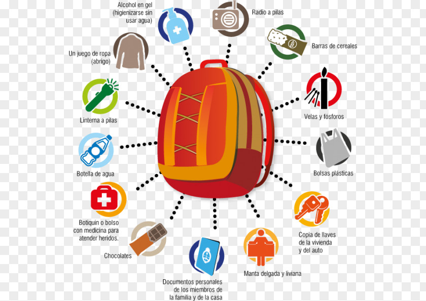 Backpack Emergencia Emergency Civil Defense Disaster PNG