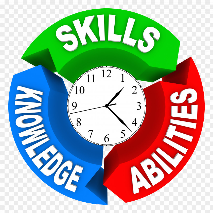 Skill Knowledge Aptitude Clip Art Learning PNG