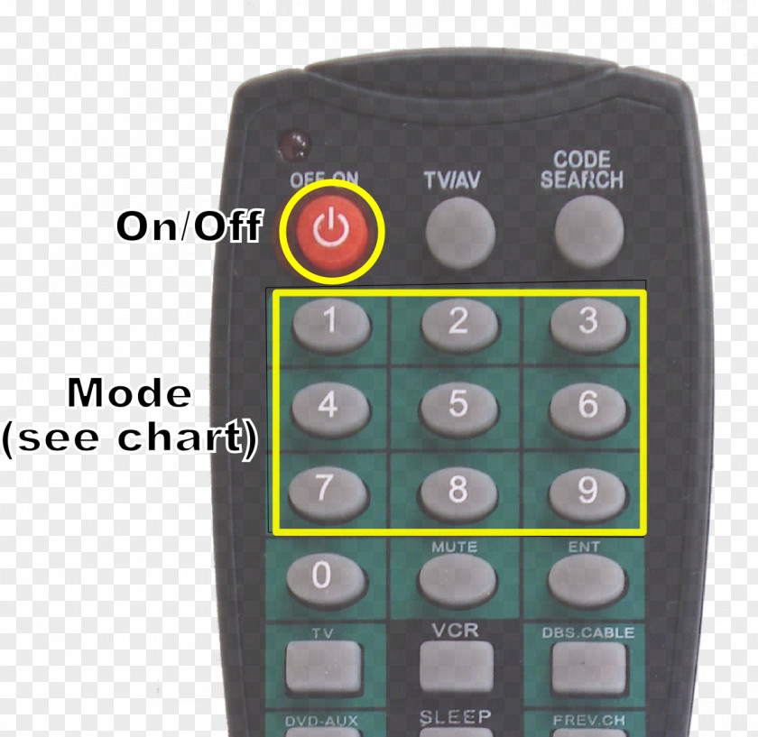 Design Remote Controls Numeric Keypads Electronics PNG