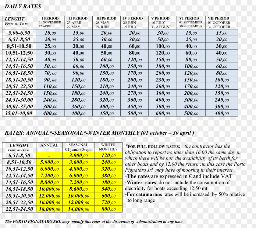 Line Point Angle Document Tube PNG