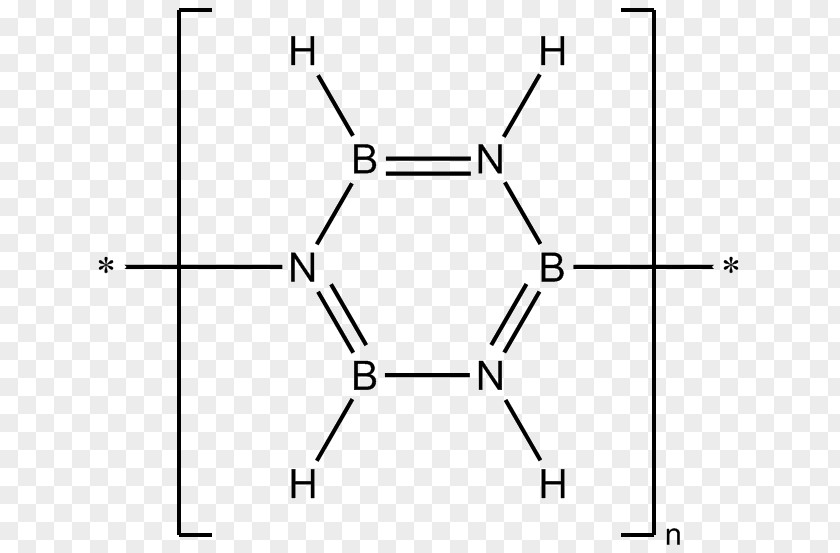 Ammonium Chloride Borazine Hydrogen Chemical Compound PNG