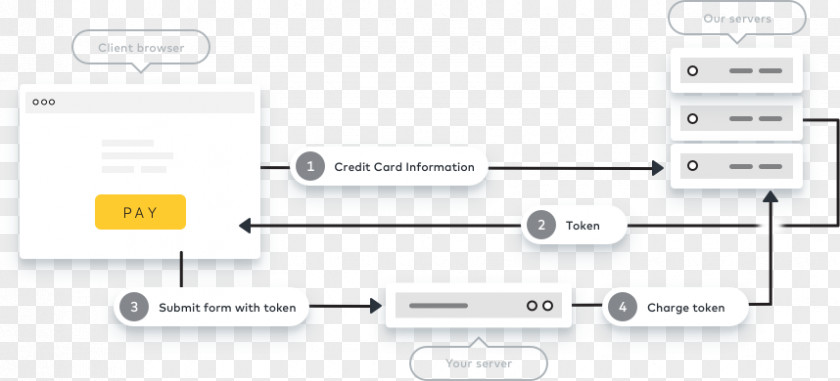 Line Organization Angle PNG