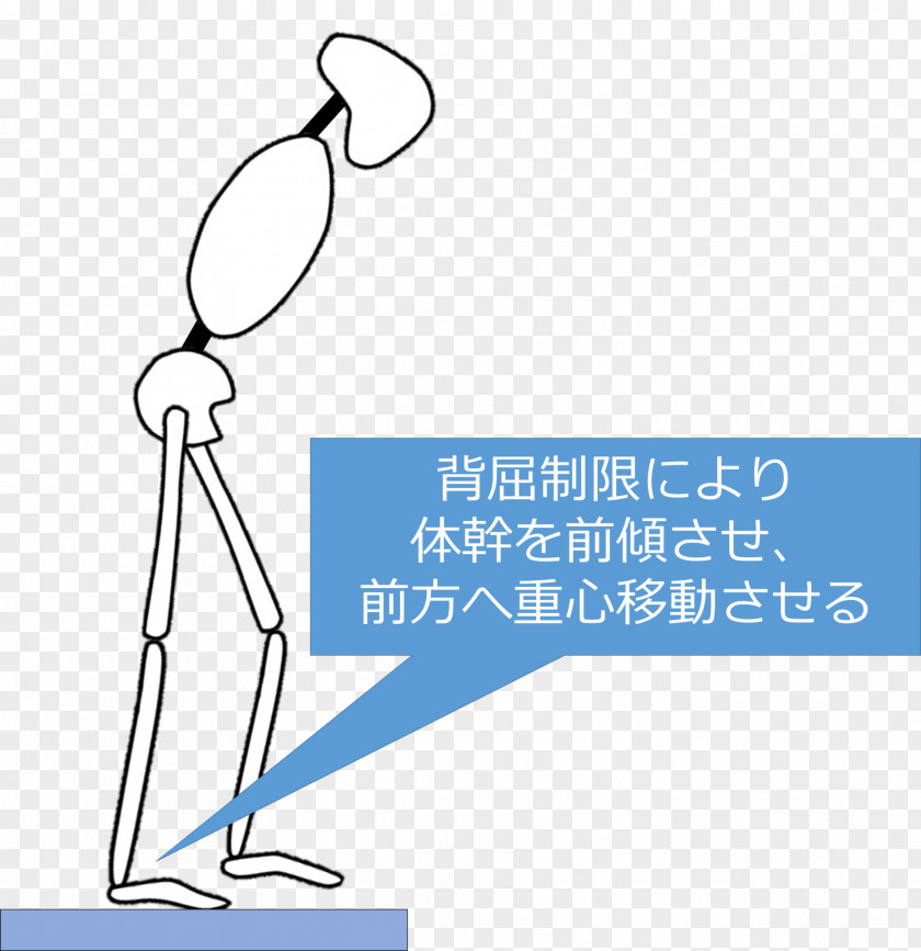 Product Human Behavior Point Angle PNG
