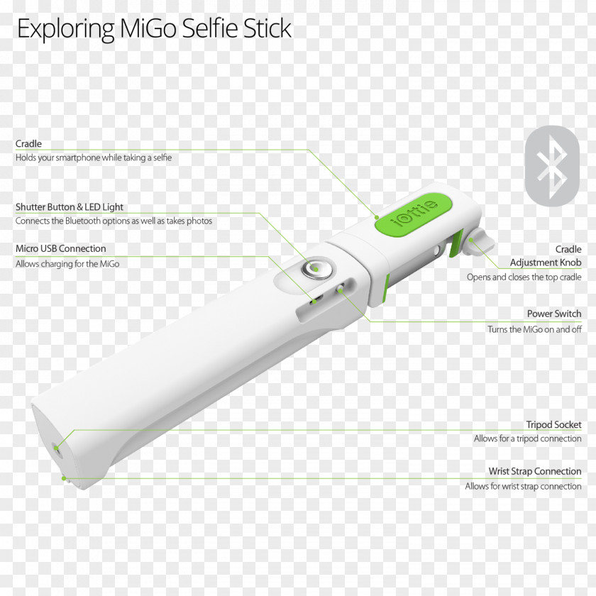 GoPro Monopod Selfie Stick Tripod Smartphone PNG