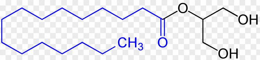 Mono- And Diglycerides Of Fatty Acids Monoglyceride PNG