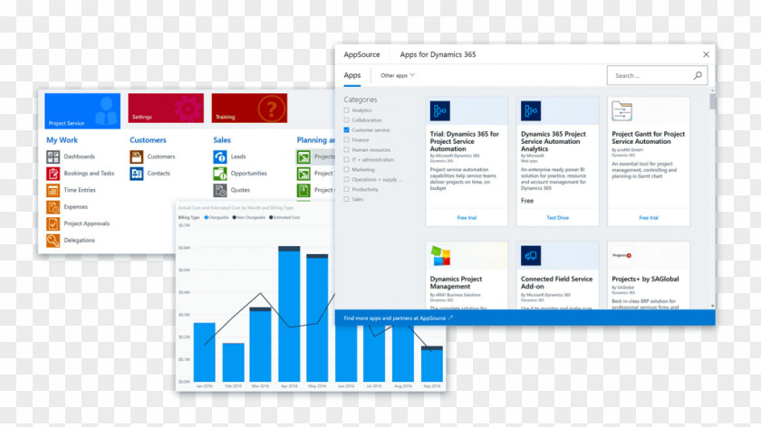 Dynamics 365 Logo For Sales Microsoft CRM Business Process Corporation PNG