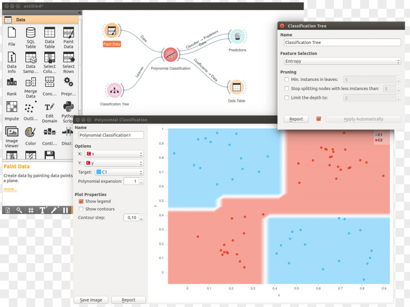 Data Classification Computer Software Orange Mining Statistical Visualization PNG