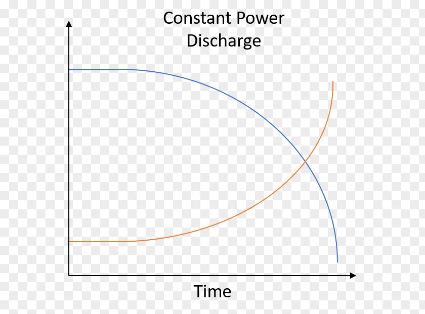 Line Point Angle Diagram PNG