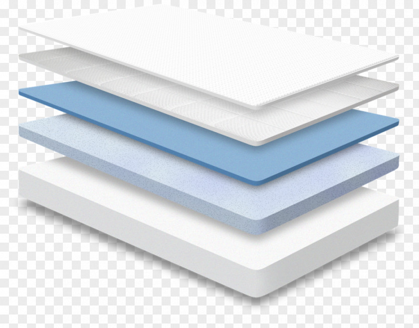 Mattress Bed Memory Foam Casper PNG