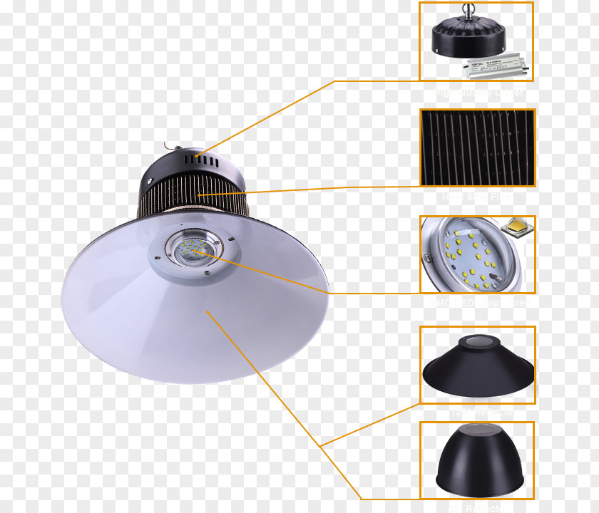 Plane Packaging Material Light-emitting Diode LED Lamp Electromagnetic Compatibility Lighting PNG