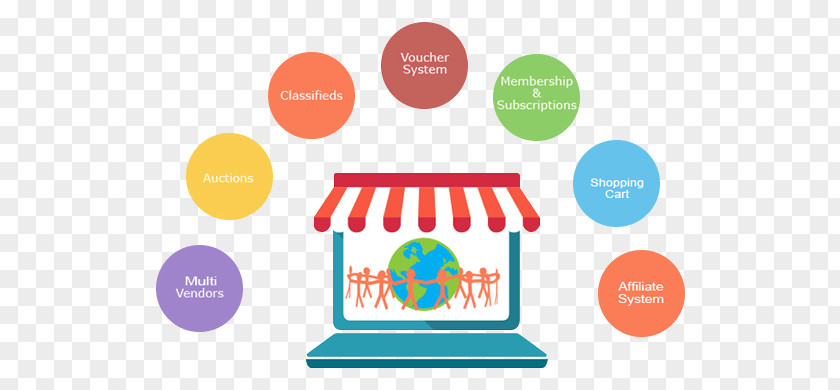 World Wide Web E-commerce Shopping Cart Software Vendor Online Marketplace PNG