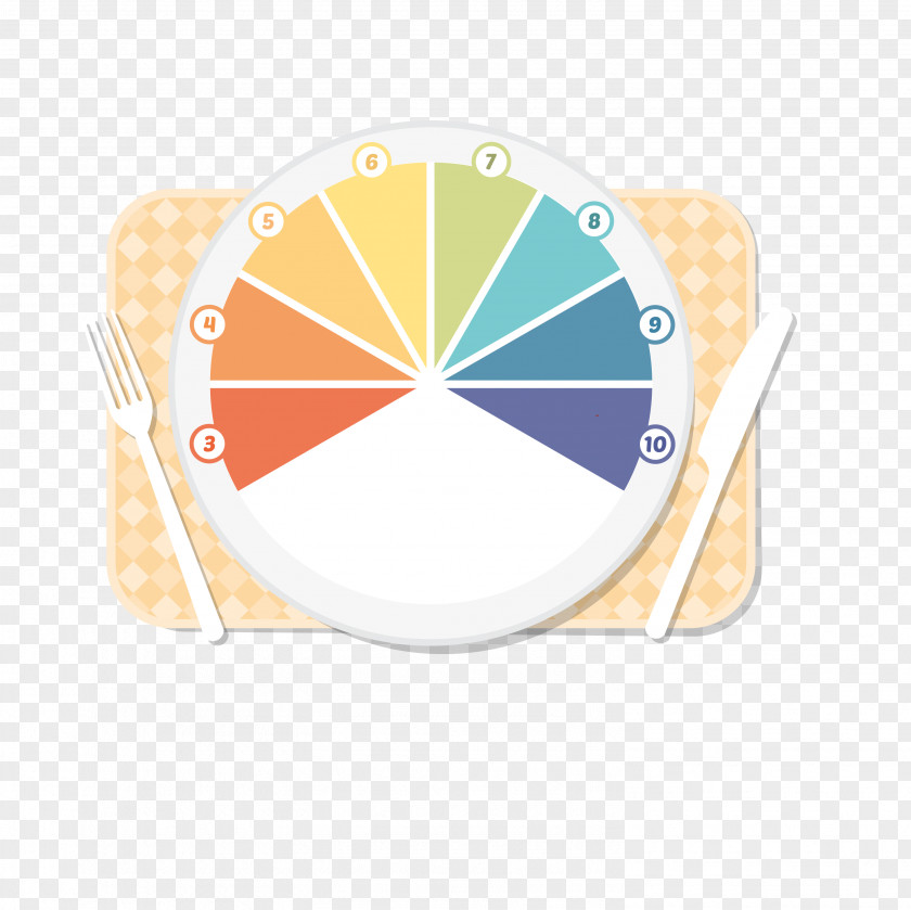 Colorful Disc Knife And Fork Nutrient Alkaline Diet PH Acid PNG