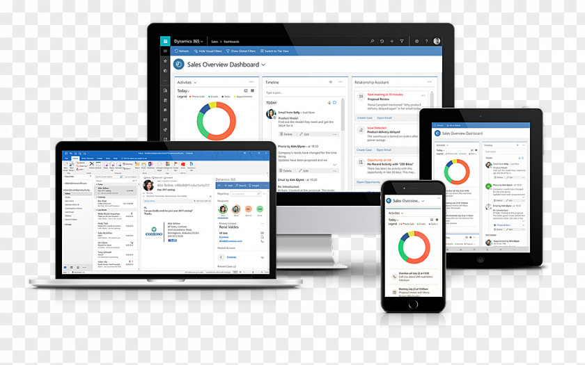 Special Topic Computer Software Dynamics 365 Microsoft Customer Relationship Management PNG