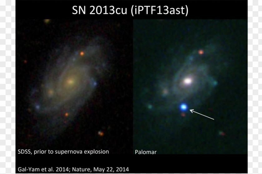 Galaxy Supernova Star Universe Astronomy PNG