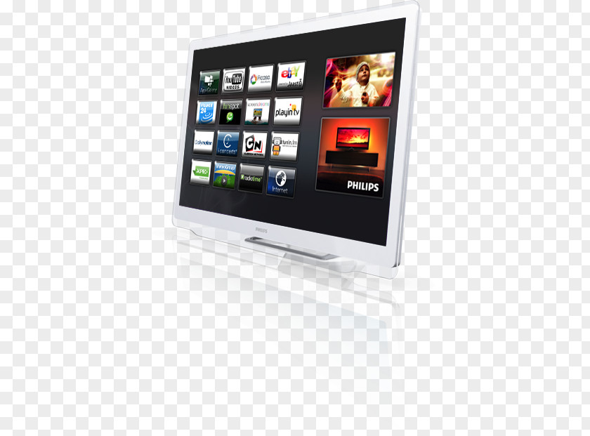 Angle Display Device Television Advertising PNG
