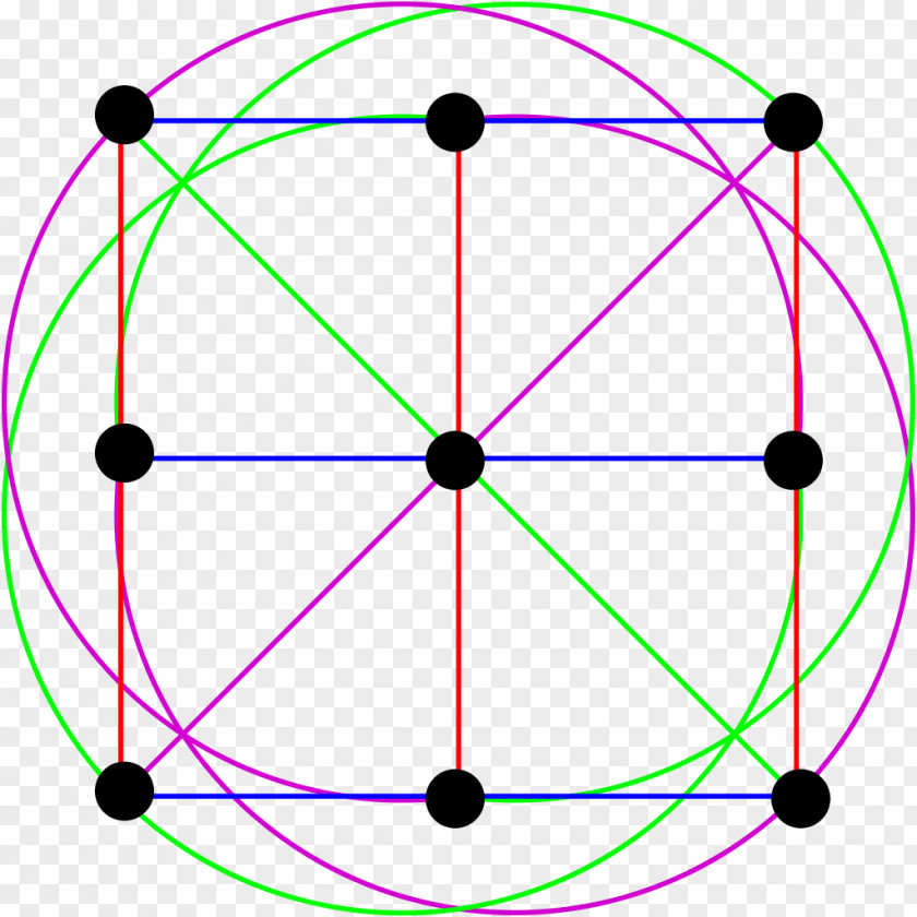 Abc Geometry Projective Plane Point PNG