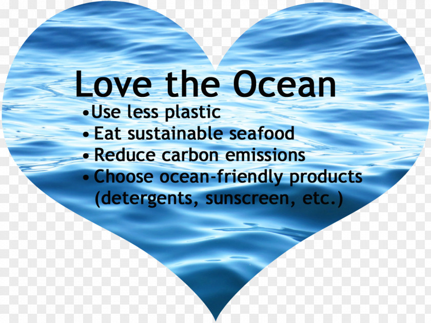 Monterey Bay Aquarium Plastic Pollution Recycling Ocean PNG