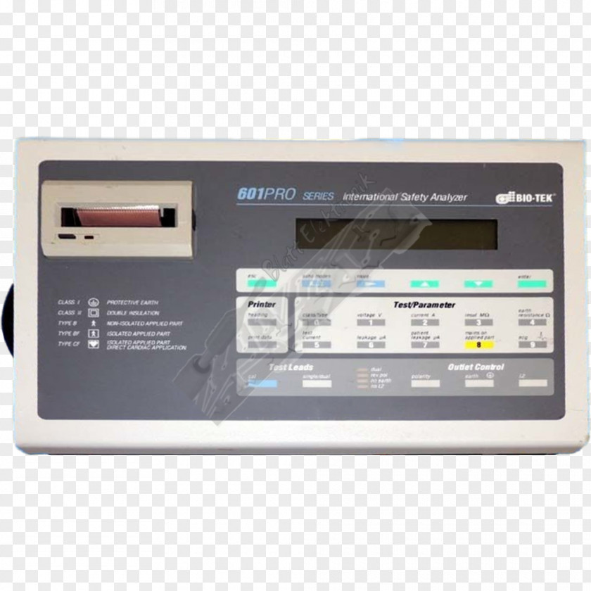 Termografia Electronics Multimeter Fluke Corporation Calibration Security PNG