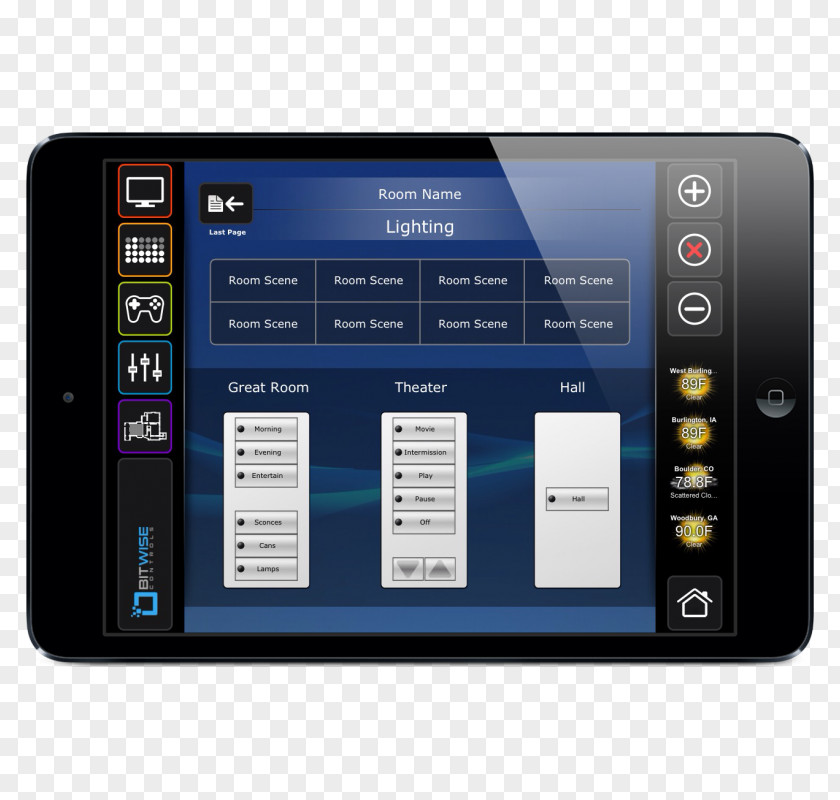 Tridium Inc Lutron Electronics Company Lighting Control System Graphical User Interface Home Automation Kits PNG