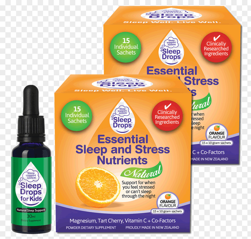 Health Nutrients Sleep Stress PNG