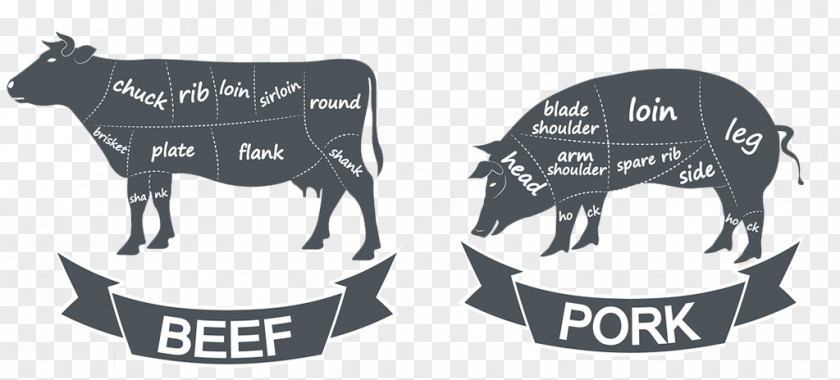 Pork Beef Meat Domestic Pig Steak PNG