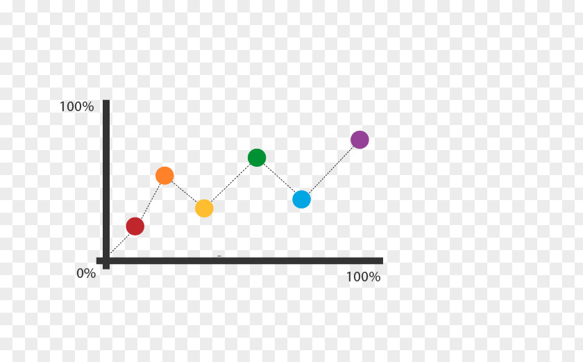 Line Chart Light Graphic Design Brand Diagram Pattern PNG