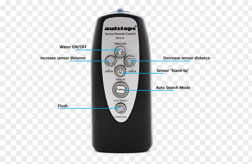 Design Remote Controls Multimedia PNG