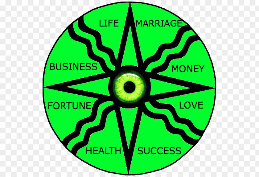 Fortune Telling Mesopotamia Sumer Utu Shamash Symbol PNG