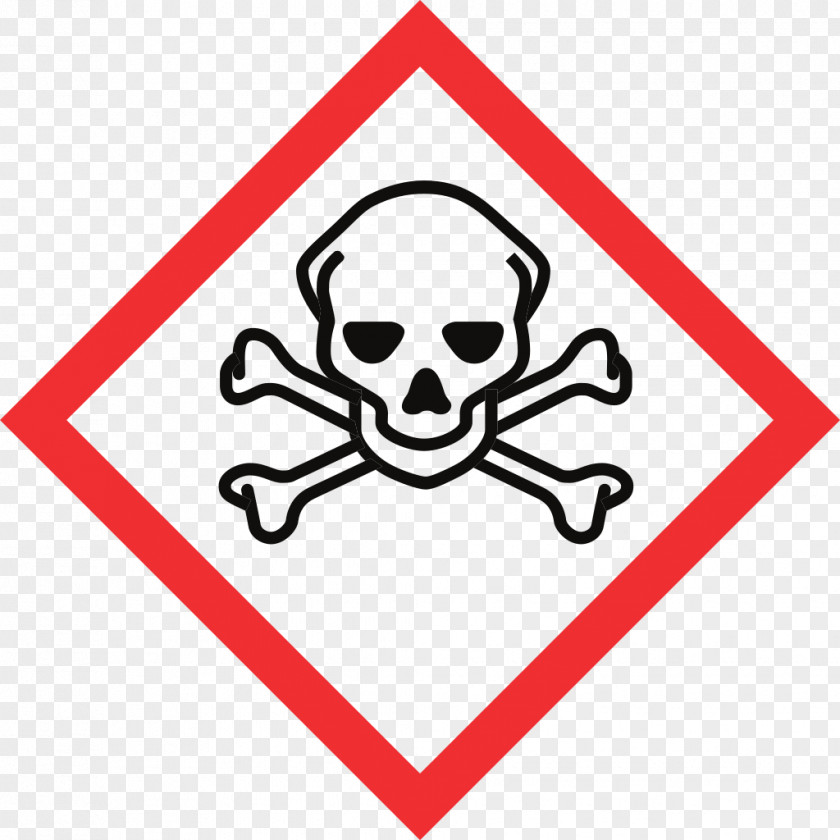 Symbol GHS Hazard Pictograms Skull And Crossbones Chemical Substance Globally Harmonized System Of Classification Labelling Chemicals PNG