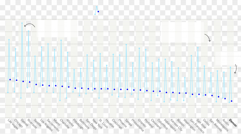 Angle Line Point Diagram Fence PNG