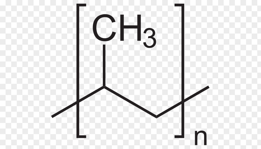 Methyl Group 2-Methyl-2-butene 2-Methylpentane 3-Methylpentane Isobutane PNG