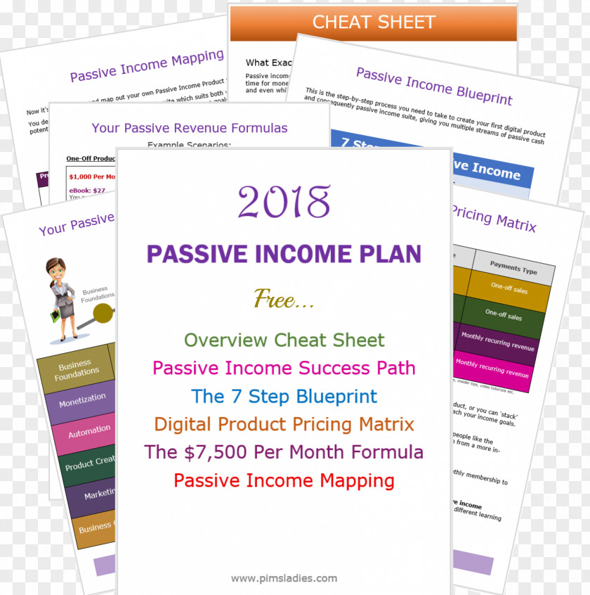 Passive Income Web Page PDCA Line Plan Product PNG