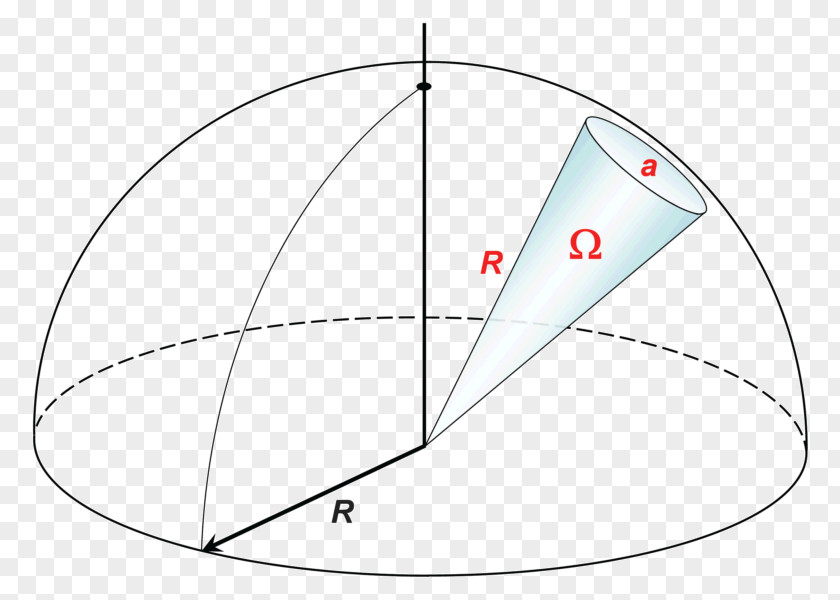 Angle Solid Ball Sphere Geometry PNG