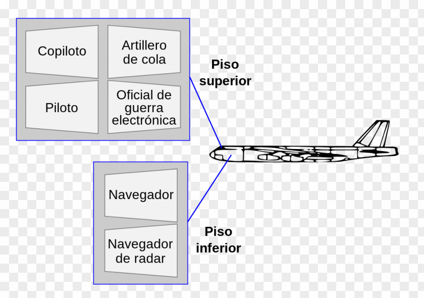 Airplane Boeing B-52 Stratofortress B-52D Aircraft Heavy Bomber PNG