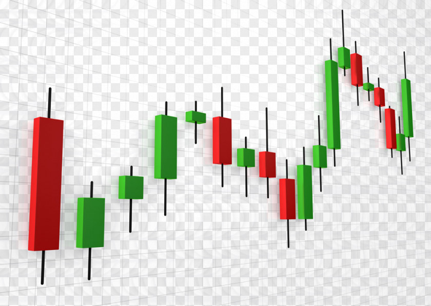 Stock Quotes Candlestick Chart Pattern Technical Analysis Trader PNG